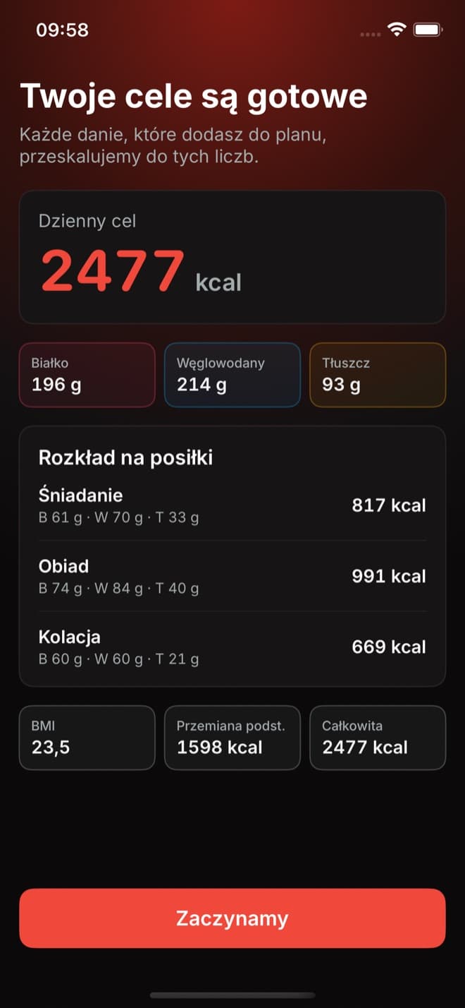 Ekran Twoje cele są gotowe z celem dnia i rozkładem na posiłki